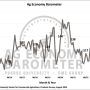 Ag barometer.PNG