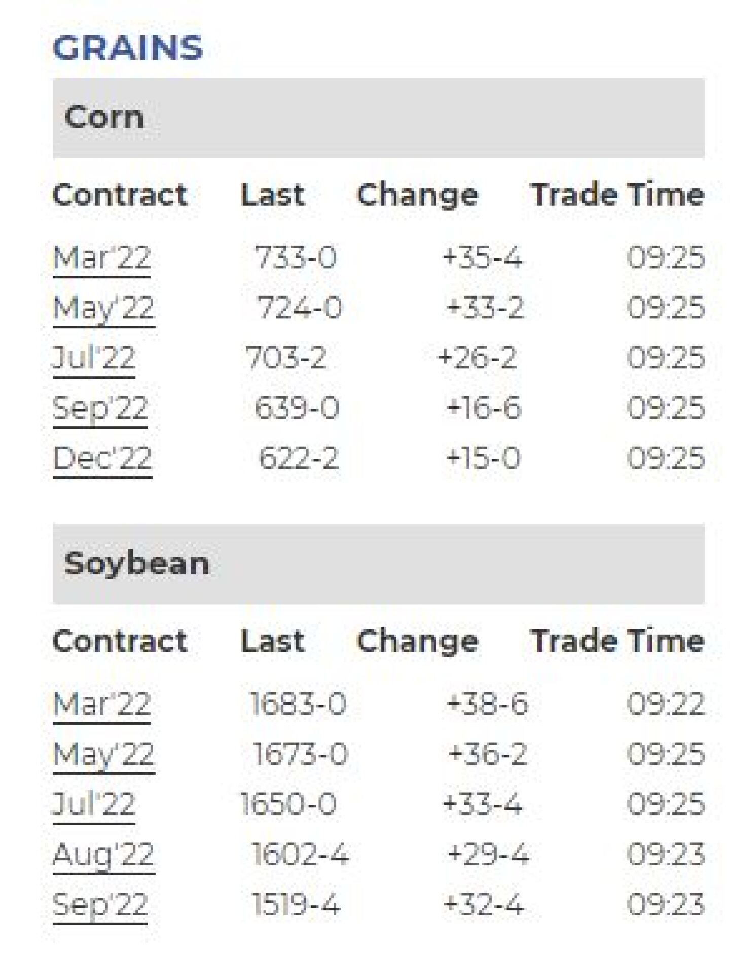 gRAINS%20TUESDAY.JPG