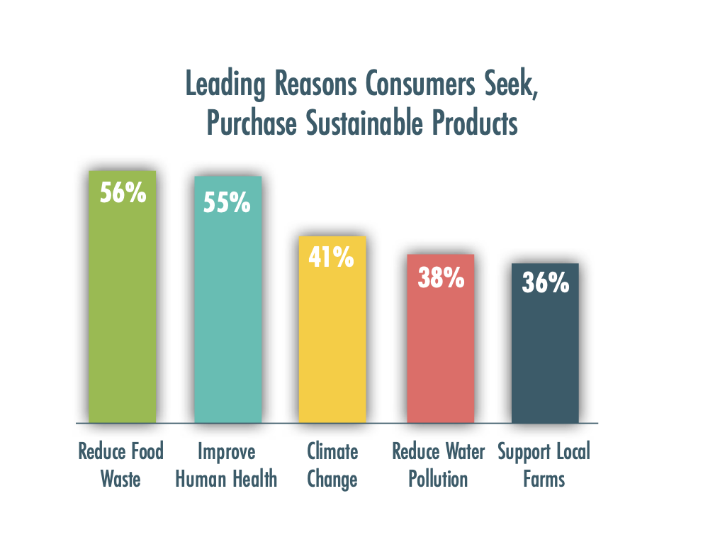 SI leading reasonsScreen Shot 2025-09-15 at 5.02.07 PM.png